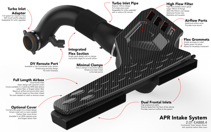 APR Intake System - 2.0T EA888.4 R/S3 (MQB Evo)
