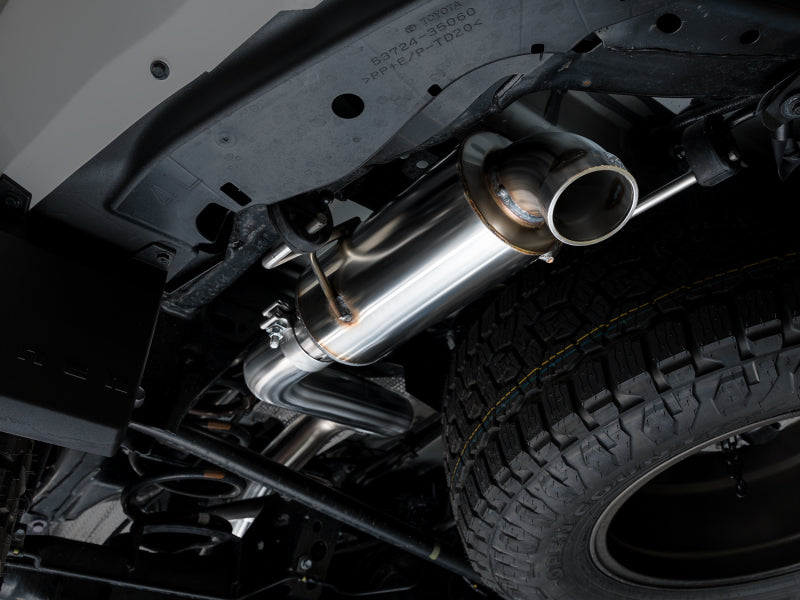 Photo - Mounted
