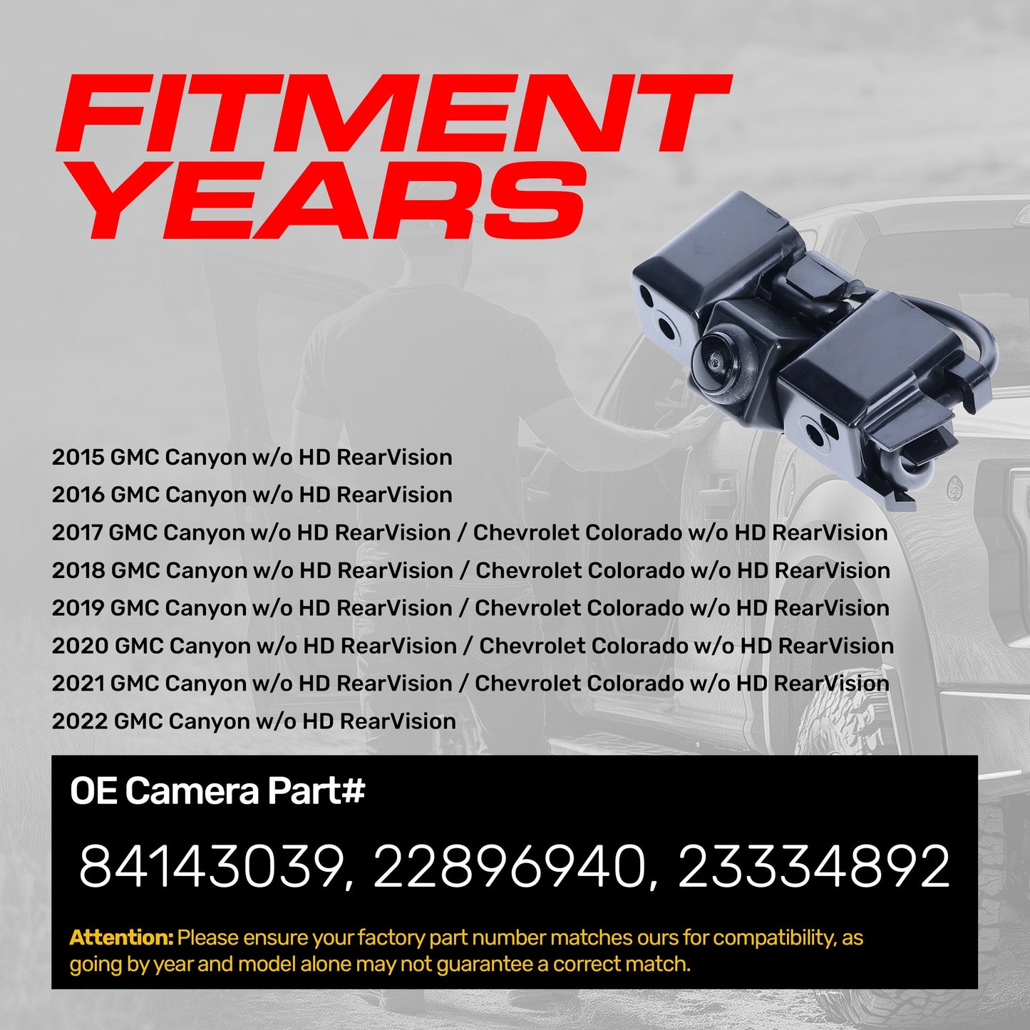 GMC Canyon (2015-2022) / Chevrolet Colorado (2017-2021) w/o HD RearVision OEM Replacement Backup Camera OE Part # 84143039, 22896940, 23334892
