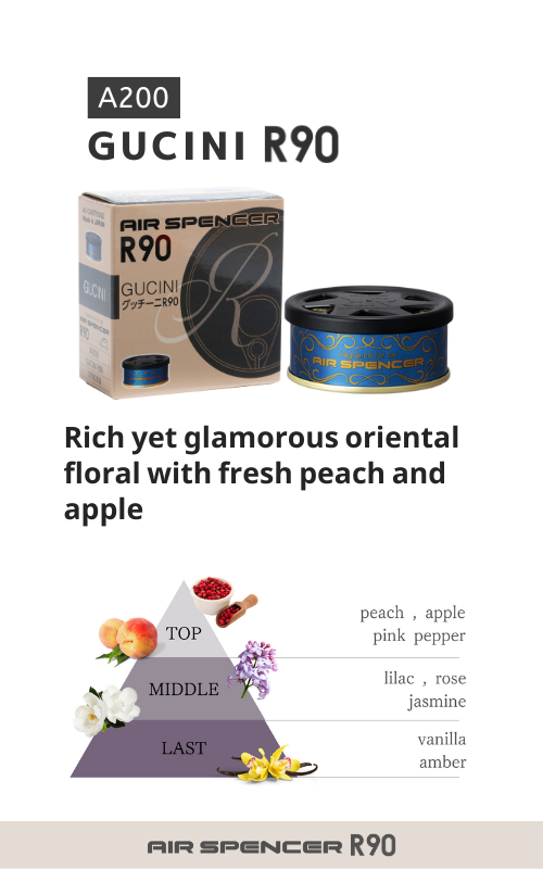 R90 Variety 5 Pack - Eikosha Air Spencer Cartridge