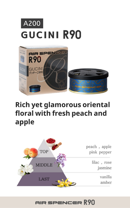 R90 Variety 5 Pack - Eikosha Air Spencer Cartridge
