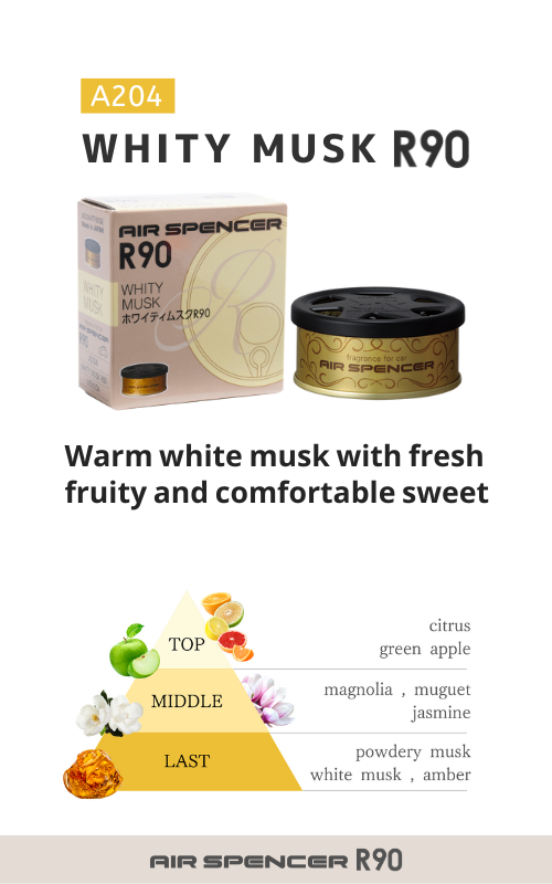 R90 Variety 5 Pack - Eikosha Air Spencer Cartridge