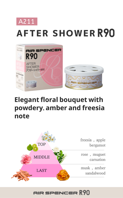 R90 Variety 5 Pack - Eikosha Air Spencer Cartridge