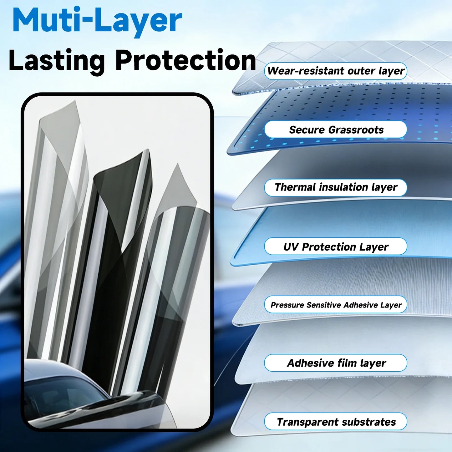 Precut Window Tint Kit for Toyota Prius (2010–2015) | UV-IR Block & Privacy Film