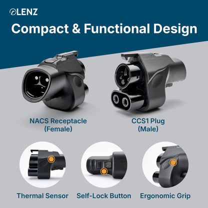 LENZ NACS Supercharger to CCS Adapter, Charge non-Tesla EV at Supercharger stations UL 2252 Compliant SGS Listed (Collective)