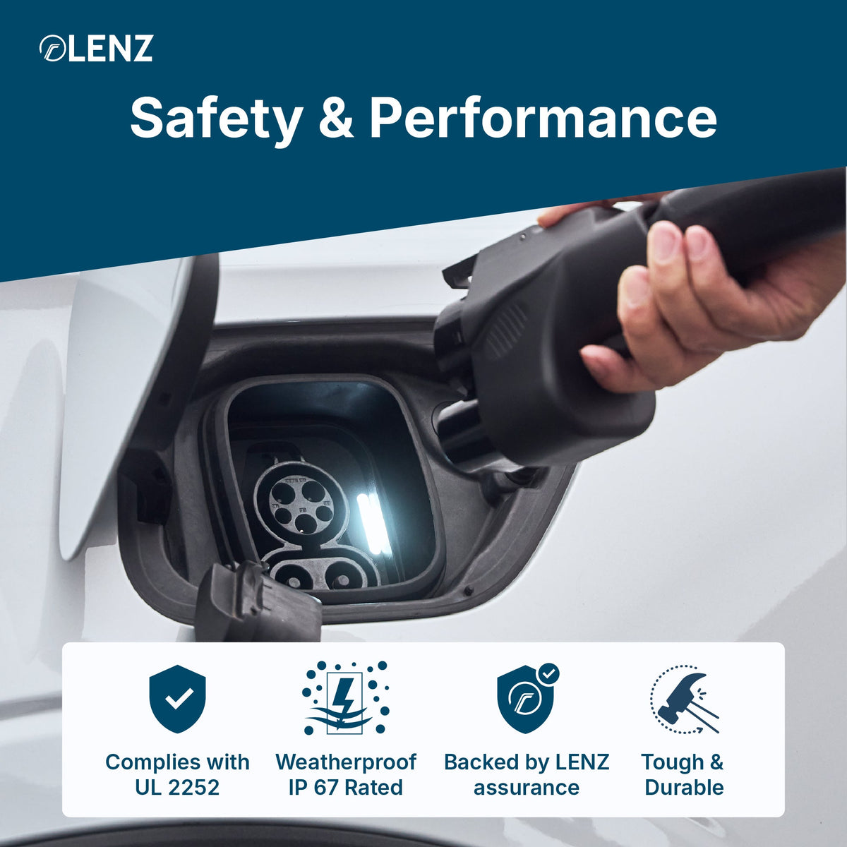 LENZ NACS Supercharger to CCS Adapter, Charge non-Tesla EV at Supercharger stations UL 2252 Compliant SGS Listed (Collective)