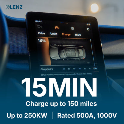 LENZ NACS Supercharger to CCS Adapter, Charge non-Tesla EV at Supercharger stations UL 2252 Compliant SGS Listed (Collective)