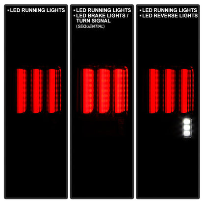 Spyder 07-16 Jeep Wrangler Version 2 Light Bar LED Tail Lights - Black (ALT-YD-JWA07V2-LBLED-BK) 5084774