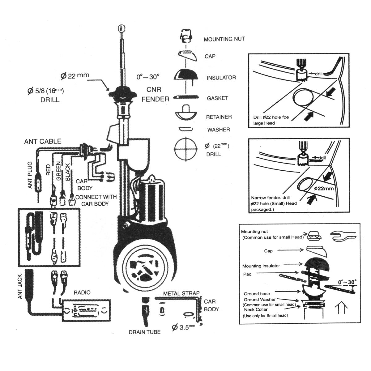 Antenna Mast Replacement Kit