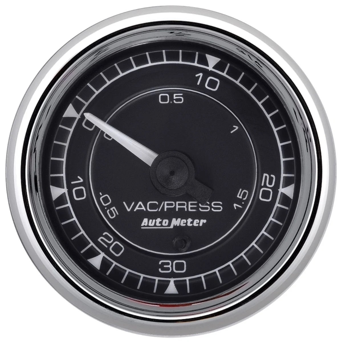 GAUGE BOOST