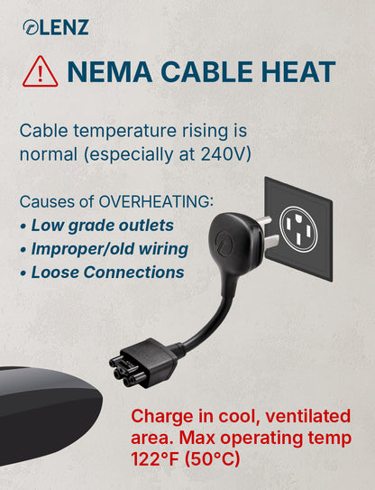 NEMA 14-50 Adapter Compatible with Tesla Gen 2 and Gen 3 Mobile Chargers Standard 10" Length