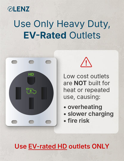 NEMA 14-50 Adapter Compatible with Tesla Gen 2 and Gen 3 Mobile Chargers Standard 10" Length