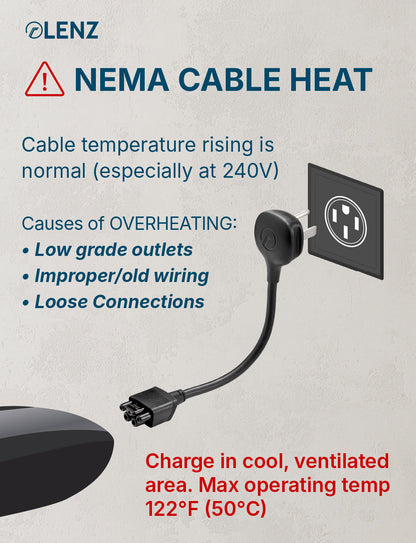 NEMA 14-50 Adapter Compatible with Tesla Gen 2 and Gen 3 Mobile Chargers Extended 16" Length