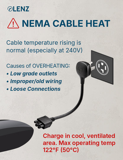 NEMA 14-30 Adapter Compatible with Tesla Gen 2 and Gen 3 Mobile Chargers Extended 16" Length