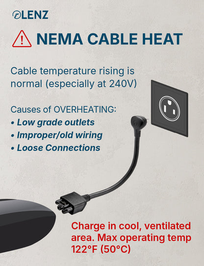 NEMA 6-50 Adapter Compatible with Tesla Gen 2 and Gen 3 Mobile Chargers Extended 16" Length