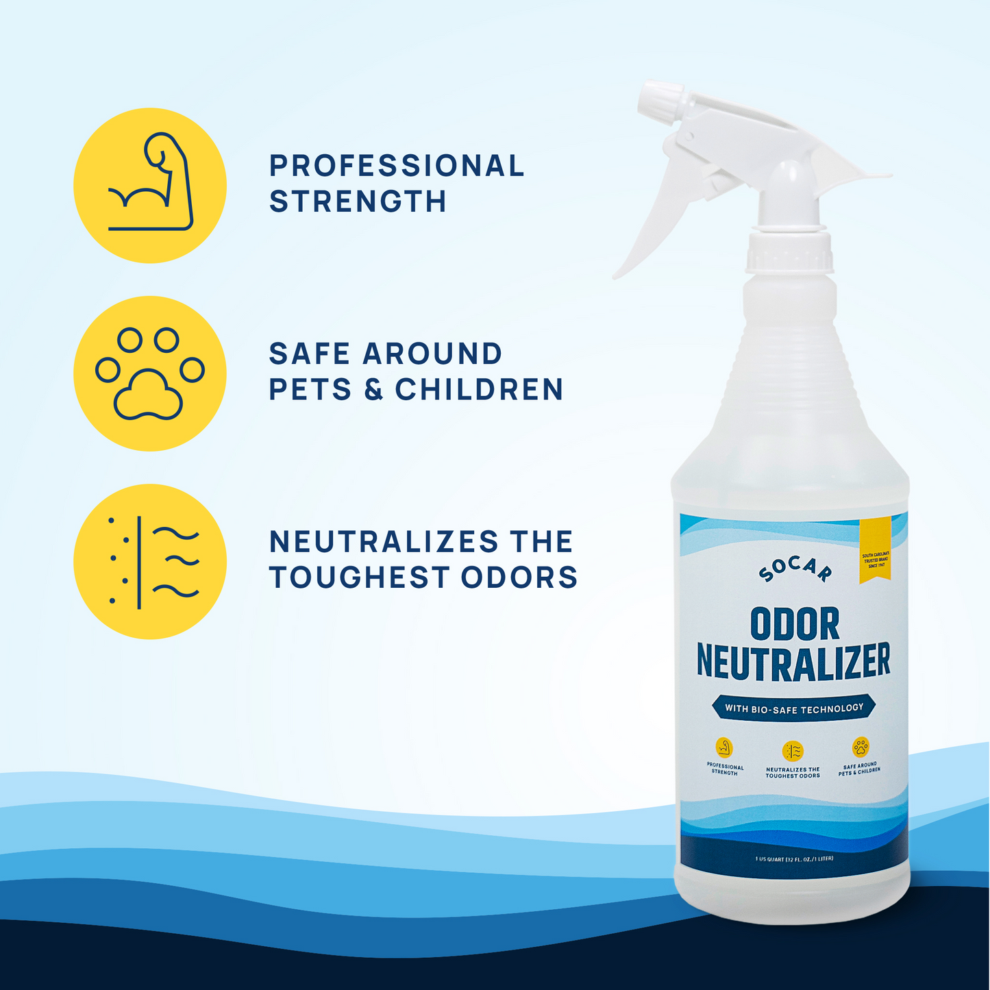 Socar Odor Neutralizer with Bio-Safe Technology