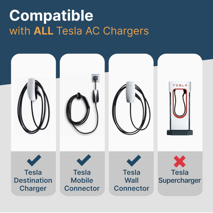 LENZ NACS to J1772 Gen 2 Charging Adapter (Most Compact in its Class)