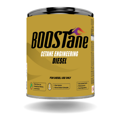 Diesel Winter Defense - Anti-Gel Diesel Addtive