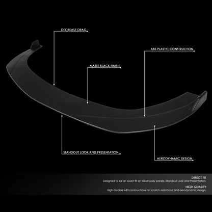 GEN PERFORMANCE 2015-2017 FORD MUSTANG SPLITTER STYLE FRONT BUMPER LIP