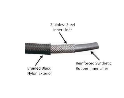 -12AN Black Nylon Braided Flex Hose with Reinforced Rubber Liner - 10 Foot Length