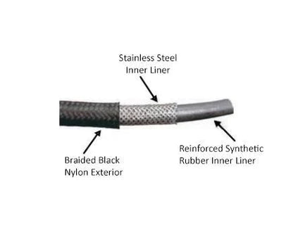 -10AN Black Nylon Braided Flex Hose with Reinforced Rubber Liner - 20 Foot Length