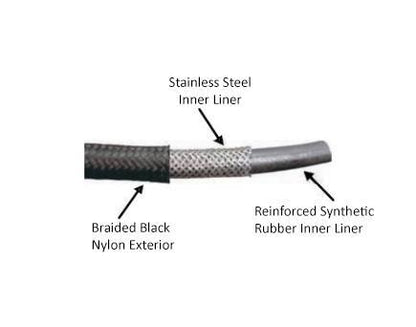 -8AN Black Nylon Braided Flex Hose with Reinforced Rubber Liner - 50 Foot Length