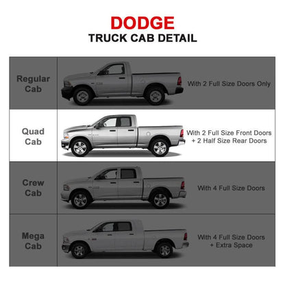 2019-2023 Ram 1500 Quad Cab Running Boards Stainless Steel