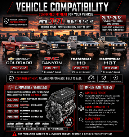 Cold Air Intake Kit For 2007-2012 Canyon/Colorado/H3/H3T 3.7 | Rtunes Racing | CI-CH-11