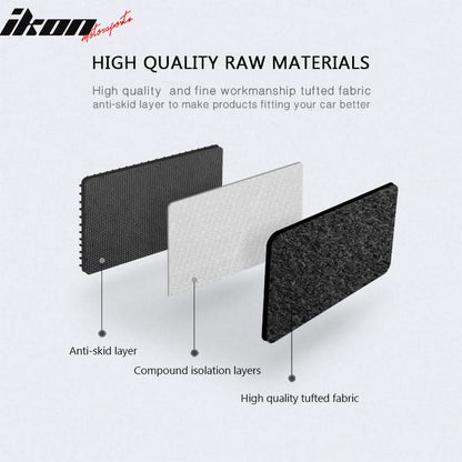 Car Floor Mat for 2000-2002 Saturn S-Series Black Nylon