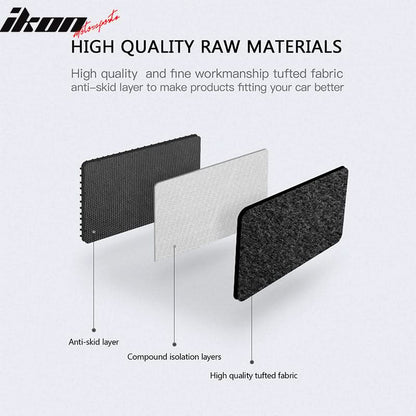 2022-2025 Kia Carnival 8-Seat Black Front Rear Floor Mats Nylon 6PCS