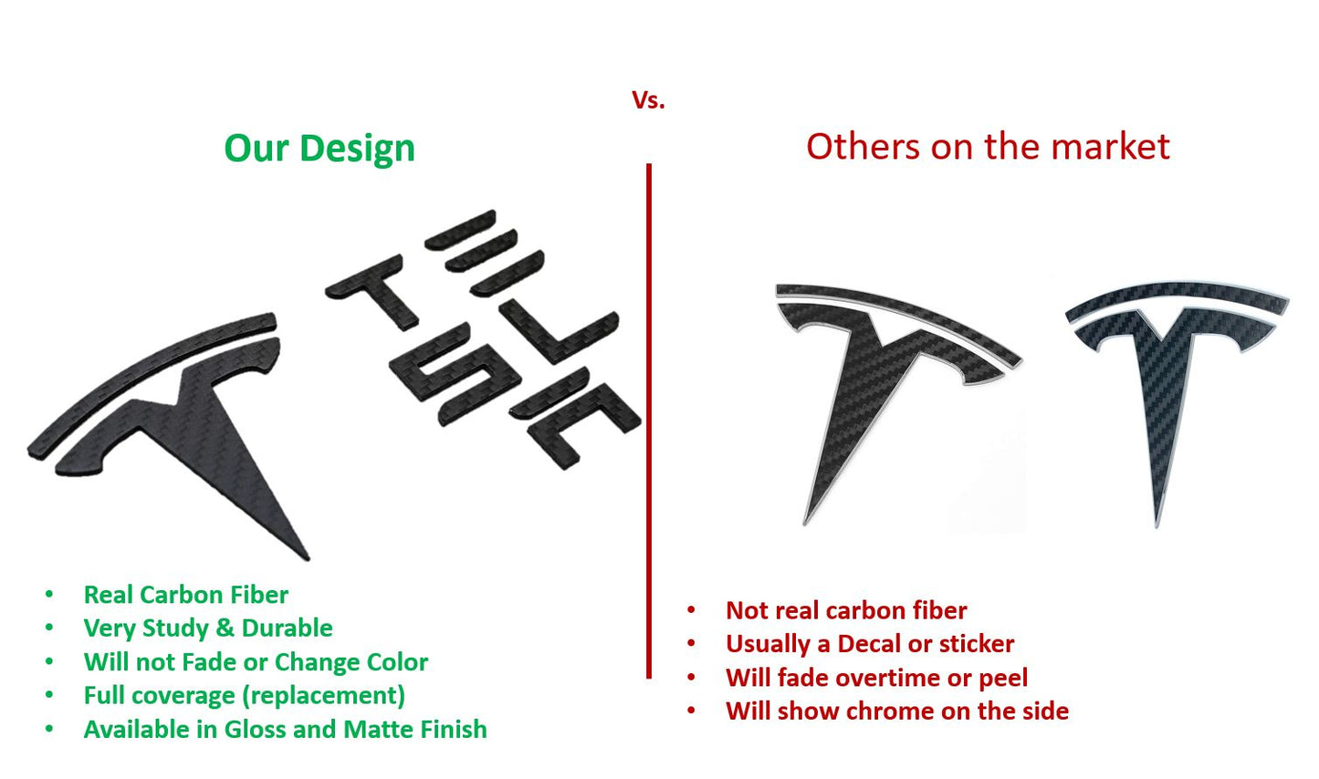 TESLA Gloss Carbon Fiber Emblem Logo for Model 3 & Y Hood +Trunk Letter Accessories