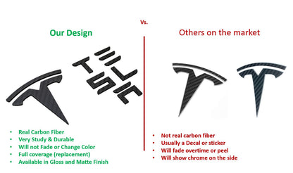 TESLA Gloss Carbon Fiber Emblem Logo for Model 3 & Y Hood +Trunk Letter Accessories