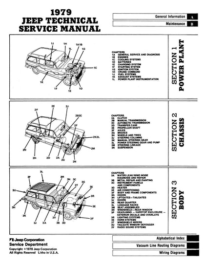 Detroit Iron - 1979 Jeep Technical Service Manual