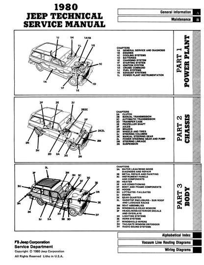 Detroit Iron - 1980 Jeep Technical Service Manual