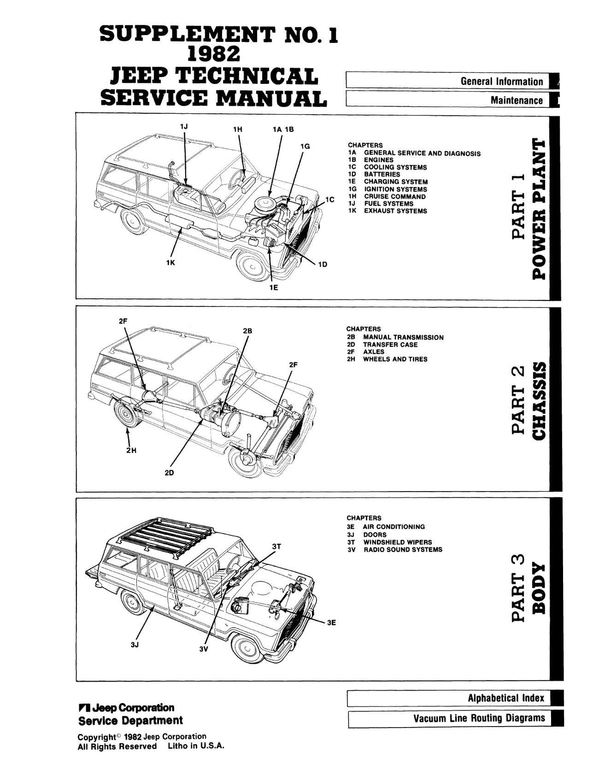 Detroit Iron - 1983 Jeep Technical Service Manual Supplement to 1982 Jeep Service Manual