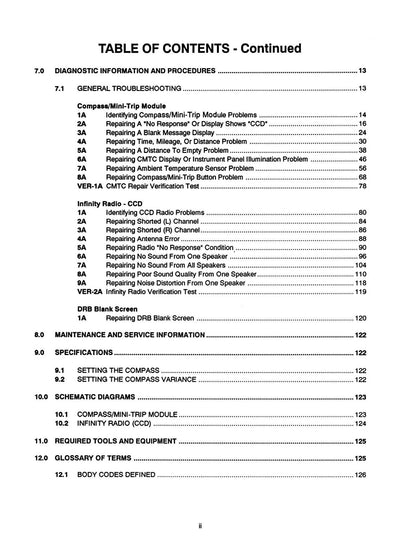 Detroit Iron - 1993 - 1995 Jeep Grand Cherokee Diagnostic Procedures Manual