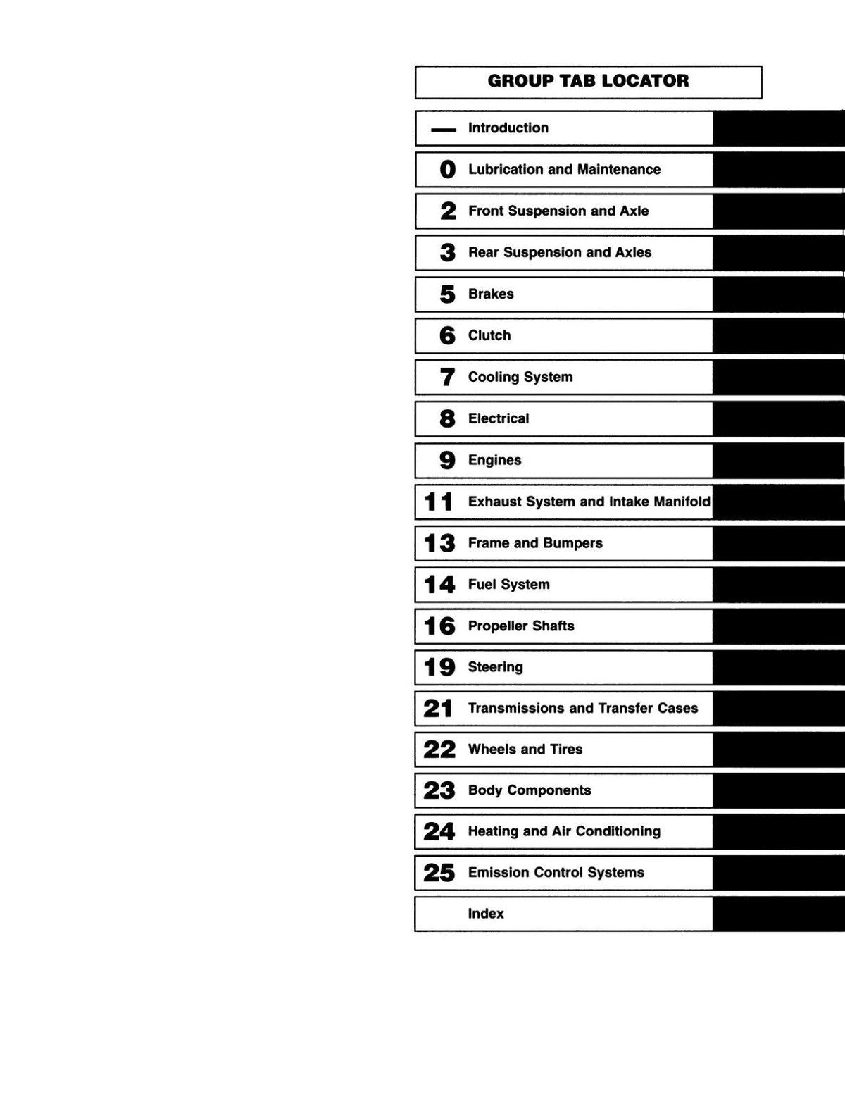 Detroit Iron - 1995 Jeep Grand Cherokee Shop Manual