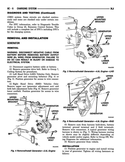 Detroit Iron - 1998 Jeep Cherokee Shop Manual