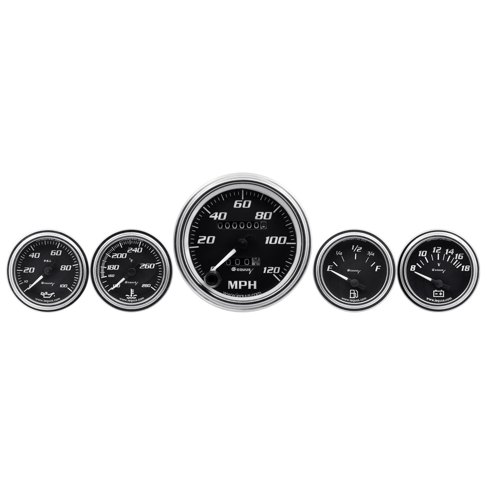 GAUGE KIT