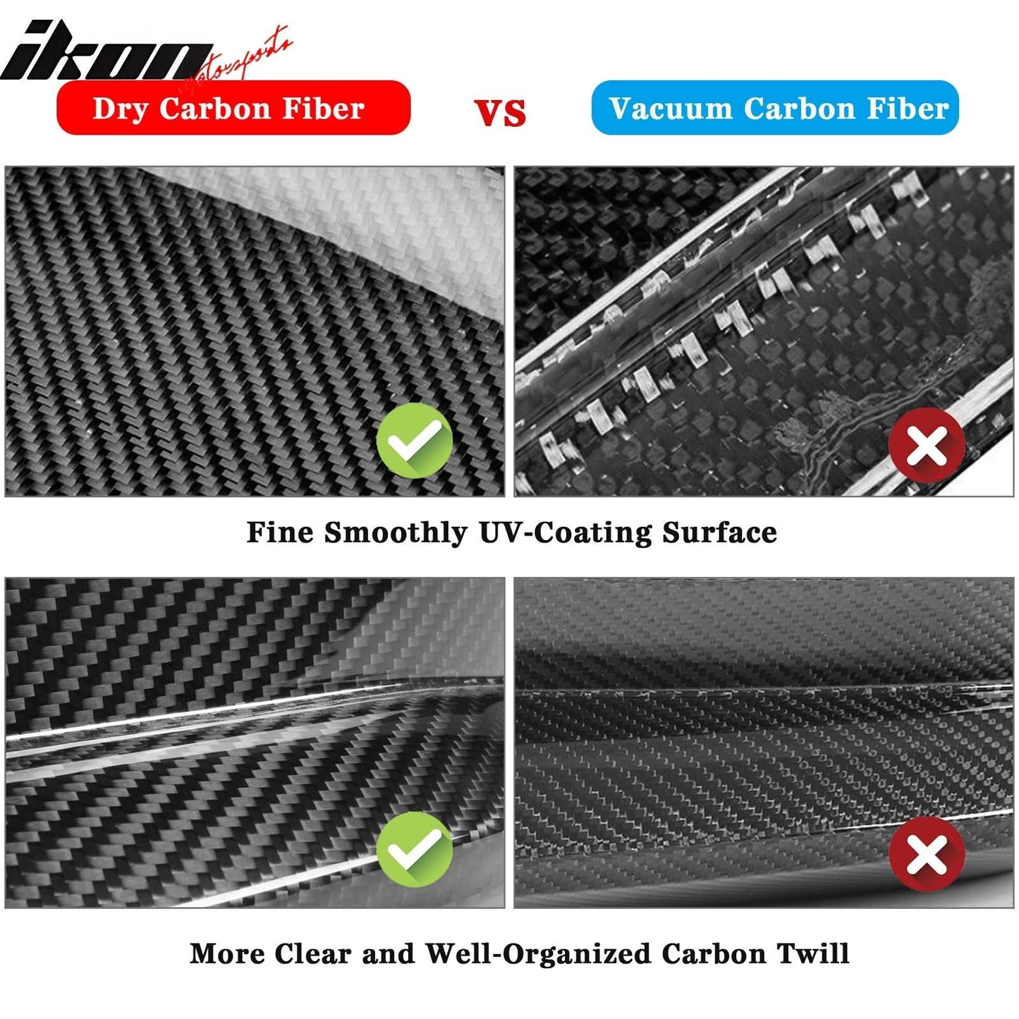 2023-2024 BMW G87 M2 M Performance Front Rear Spats Dry Carbon Fiber