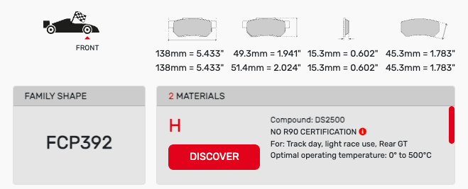 Ferodo FCP0392 Brake Pads