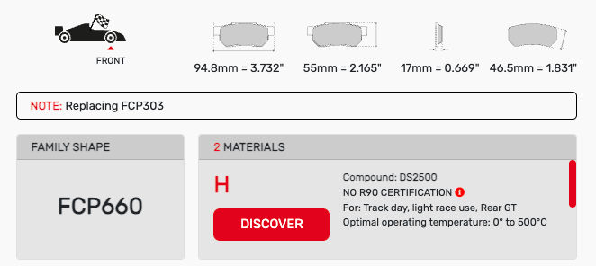 Ferodo FCP0660 Brake Pads