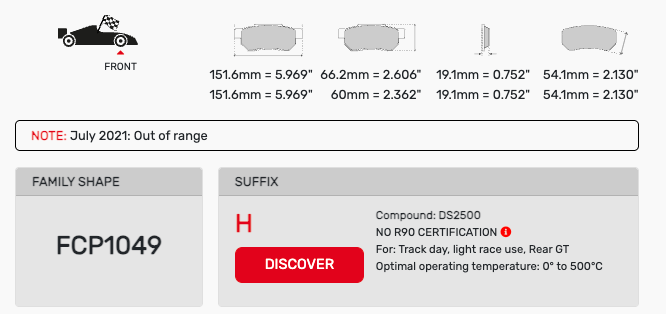 Ferodo FCP1049 Brake Pads