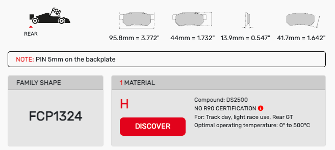Ferodo FCP1324 Brake Pads
