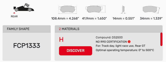 Ferodo FCP1333 Brake Pads