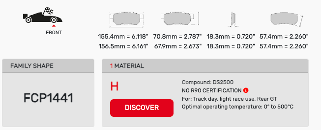 Ferodo FCP1441 Brake Pads