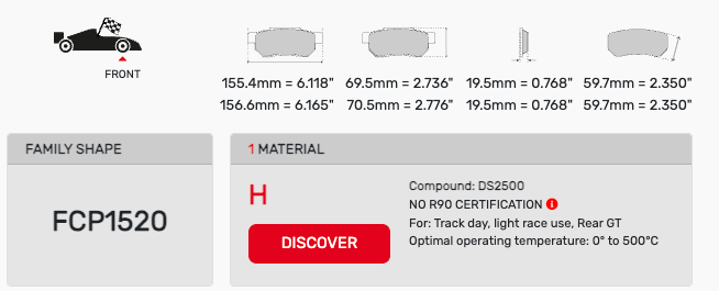Ferodo FCP1520 Brake Pads