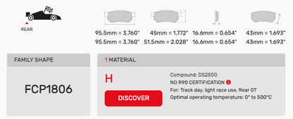 Ferodo FCP1806 Brake Pads