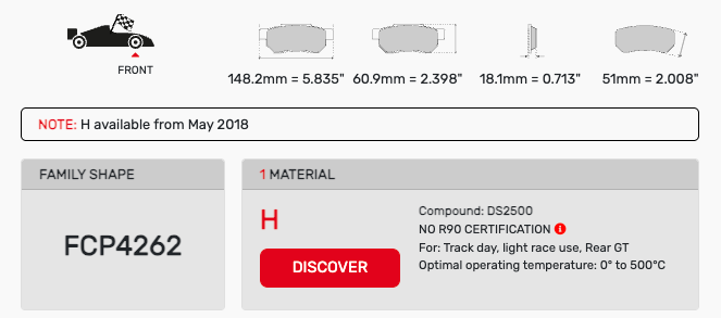 Ferodo FCP4262 Brake Pads