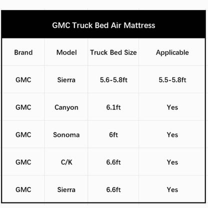 5.5-5.8ft | 6-6.5ft GMC Short Truck Bed Air Mattress 1.0